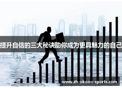 提升自信的三大秘诀助你成为更具魅力的自己 提升自信的三大秘诀助你成为更具魅力的自己