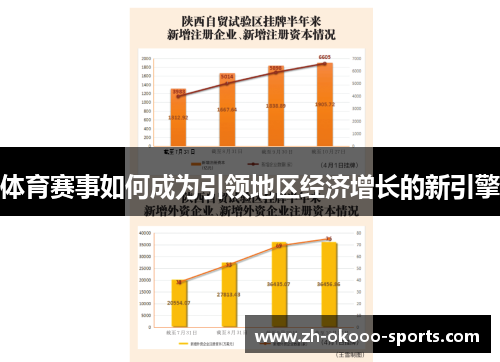 体育赛事如何成为引领地区经济增长的新引擎 体育赛事如何成为引领地区经济增长的新引擎