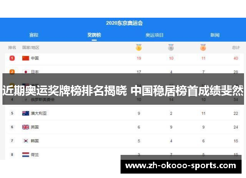 近期奥运奖牌榜排名揭晓 中国稳居榜首成绩斐然